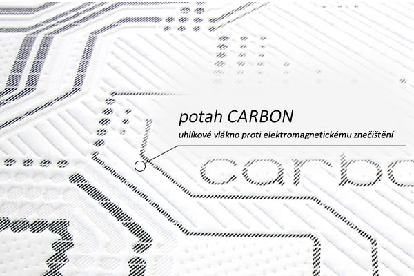 Potah Carbon