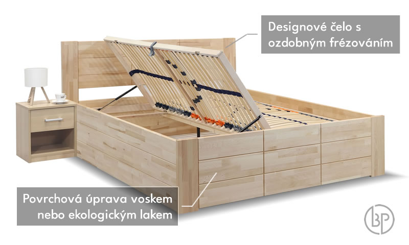 Test dvoulůžkové postele Energy Box