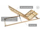 Rošt Double HN PVP T8, 28 lamel, 150 Kg, čelní výklop Rošt Double HN PVP T8, 28 lamel, 150 Kg, čelní výklop
