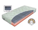 Středně tvrdá ortopedická matrace BIOSTRETCH 25cm, 90x210cm, 150kg Středně tvrdá ortopedická matrace BIOSTRETCH 25cm, 90x210cm, 150kg
