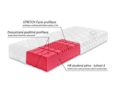 Ahornflex systém - Ortopedická matrace Arelia Plus, 22 cm, 150 kg Ahornflex systém - Ortopedická matrace Arelia Plus, 22 cm, 150 kg