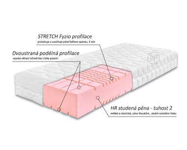 Ahornflex systém - Ortopedická matrace Arelia Soft, 24cm Ahornflex systém - Ortopedická matrace Arelia Soft, 24cm