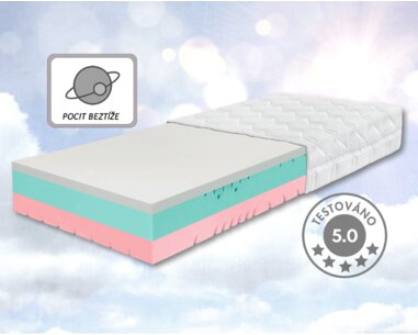 Prémiová měkčí ortopedická matrace GRAVITY Soft, 25cm, 180x200cm, 150kg, studená pěna  Prémiová měkčí ortopedická matrace GRAVITY Soft, 25cm, 180x200cm, 150kg, studená pěna
