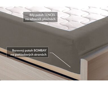 Matrace Ferata - potahy Matrace Ferata - potahy