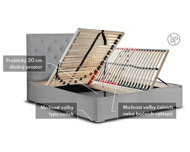 Rošty čalouněné postele Alesia Rošty čalouněné postele Alesia