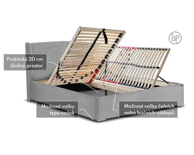Rošty čalouněné postele Enif Rošty čalouněné postele Enif