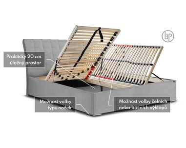 Rošty čalouněné postele Francesca Rošty čalouněné postele Francesca