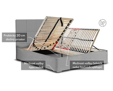 Test čalouněné postele Gemini Test čalouněné postele Gemini