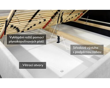 Úložný prostor čalouněné postele Melva Úložný prostor čalouněné postele Melva