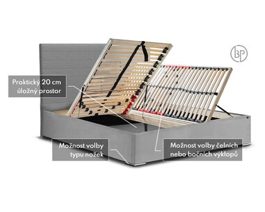 Rošty čalouněné postele Nobilia Rošty čalouněné postele Nobilia