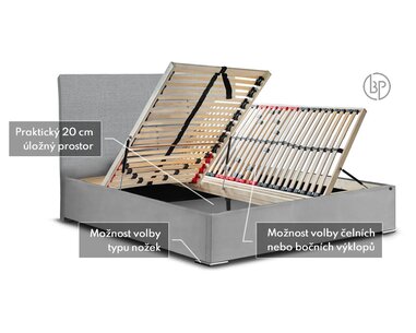 Rošty čalouněné postele Siena Rošty čalouněné postele Siena