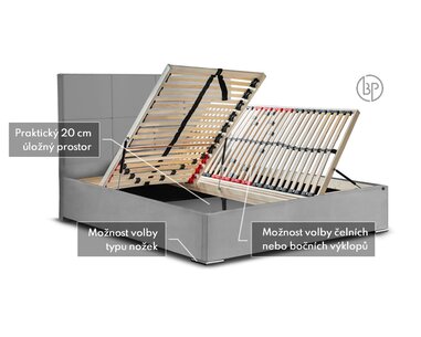 Test čalouněné postele Vega Test čalouněné postele Vega
