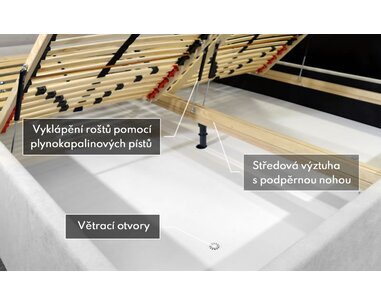 Úložný prostor čalouněné postele Velorum Úložný prostor čalouněné postele Velorum