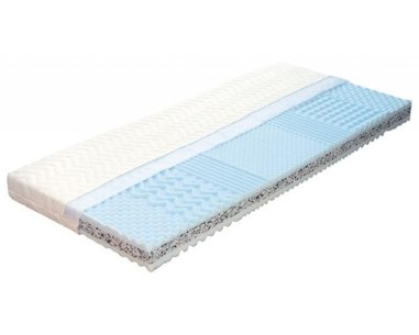 Tvrdší zdravotní sendvičová matrace TAMARA, 14cm, 85x190cm, 130kg, 7 zón Tvrdší zdravotní sendvičová matrace TAMARA, 14cm, 85x190cm, 130kg, 7 zón
