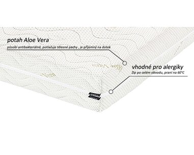 Potah ortopedické matrace Helios Potah ortopedické matrace Helios