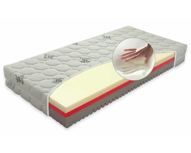 Měkká sendvičová matrace COMFORT ANTIBACTERIAL, 22cm, 80x200cm, 140kg, líná pěna  Měkká sendvičová matrace COMFORT ANTIBACTERIAL, 22cm, 80x200cm, 140kg, líná pěna