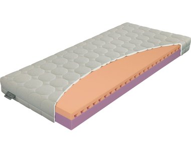Středně tvrdá matrace sendvičová JUNIOR RELAX, 20cm, 80x200cm, 100kg Středně tvrdá matrace sendvičová JUNIOR RELAX, 20cm, 80x200cm, 100kg