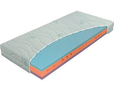 Středně tvrdá sendvičová matrace JUNIOR FLEX, 14cm, 140x200cm, 100kg Středně tvrdá sendvičová matrace JUNIOR FLEX, 14cm, 140x200cm, 100kg