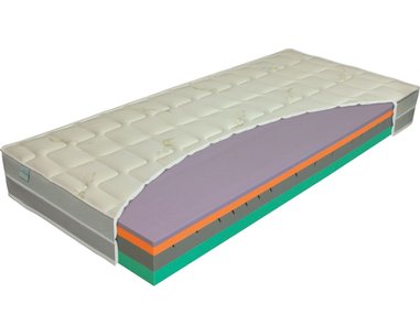 Středně tvrdá zdravotní matrace ALOE COMFORT, 21cm, 180x200cm, 140kg Středně tvrdá zdravotní matrace ALOE COMFORT, 21cm, 180x200cm, 140kg