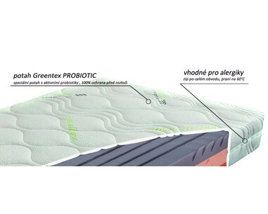 Ortopedická matrace BIOSTRETCH, 150 kg Ortopedická matrace BIOSTRETCH, 150 kg
