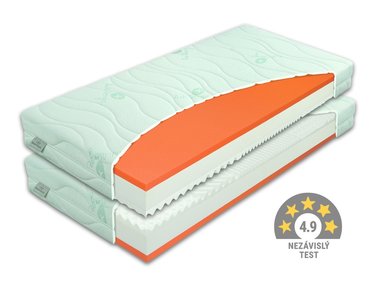 Středně tvrdá zdravotní matrace BROOKLYN SOFT 1+1 Zdarma, 20cm, 80x220cm, 130kg, líná pěna Středně tvrdá zdravotní matrace BROOKLYN SOFT 1+1 Zdarma, 20cm, 80x220cm, 130kg, líná pěna