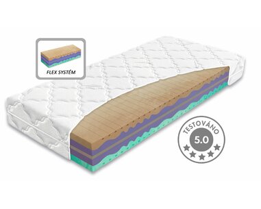 Tvrdší ortopedická matrace BIOGREEN XXL, 25cm, 180x200cm, 170kg, studená pěna, 7 let záruka Tvrdší ortopedická matrace BIOGREEN XXL, 25cm, 180x200cm, 170kg, studená pěna, 7 let záruka