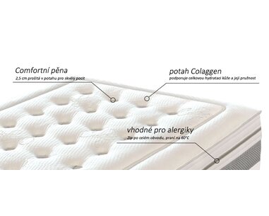 Matrace Orient - potah Matrace Orient - potah