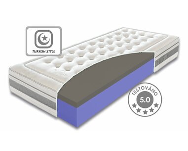 Prémiová ortopedická středně tvrdá matrace ORIENT, 25cm, 80x200cm, 140kg, studená pěna Prémiová ortopedická středně tvrdá matrace ORIENT, 25cm, 80x200cm, 140kg, studená pěna