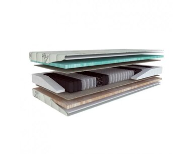 PRIMATOR BIOGREEN - složení PRIMATOR BIOGREEN - složení