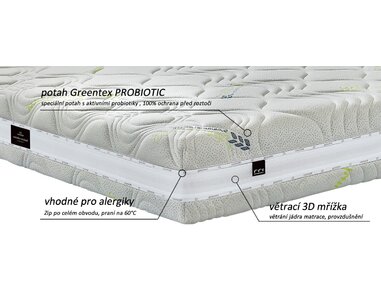 Potah ortopedické matrace S-Remo Potah ortopedické matrace S-Remo