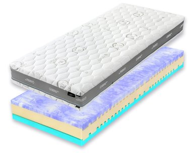 Středně tvrdá ortopedická matrace KOLOS BIO ECOLOGY, 24cm, 160x200cm, 145kg Středně tvrdá ortopedická matrace KOLOS BIO ECOLOGY, 24cm, 160x200cm, 145kg