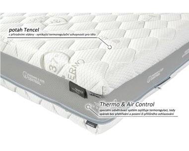 Kolos bio ecology, latex-gel pěna Kolos bio ecology, latex-gel pěna