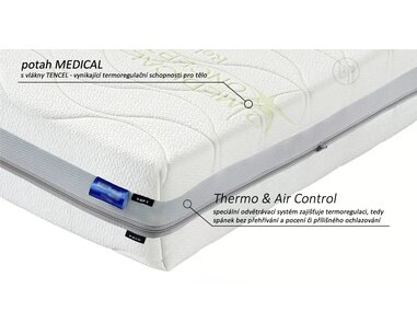 Potah matrace GUARD Antibacterial Potah matrace GUARD Antibacterial