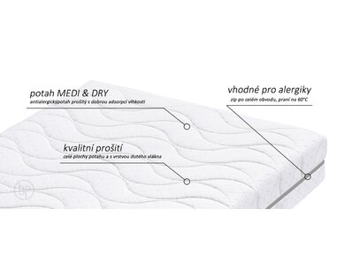 matrace Atlas Flexi - potah matrace Atlas Flexi - potah