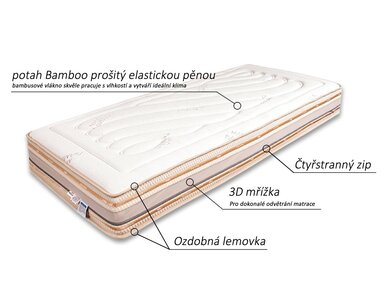 Potah přírodní matrace HORSE Bamboo, koňské žíně Potah přírodní matrace HORSE Bamboo, koňské žíně