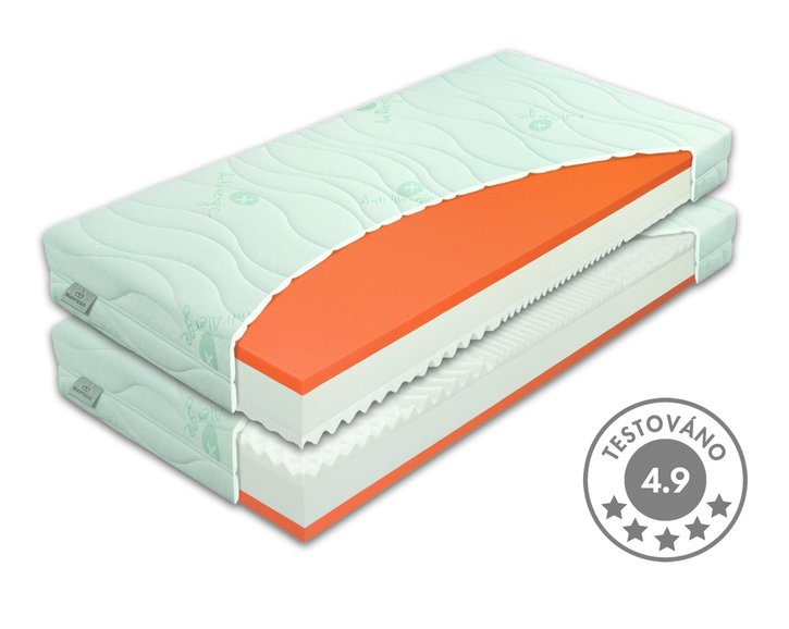 matrace-brooklyn-soft-01.jpg matrace-brooklyn-soft-01.jpg