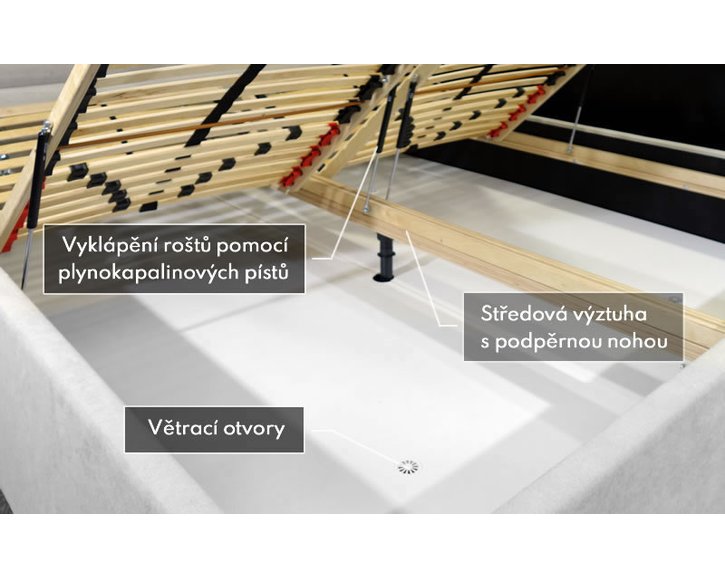 Úložný prostor čalouněné postele Enif Úložný prostor čalouněné postele Enif