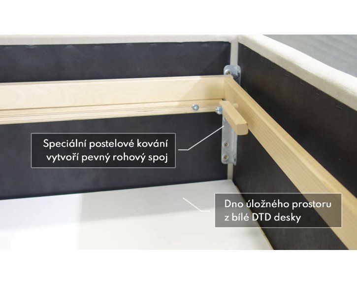 Rohový spoj čalouněné postele Velorum Rohový spoj čalouněné postele Velorum