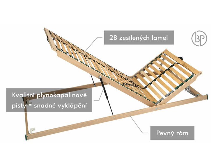 Rošt Double HN PVP T8, 28 lamel, 150 Kg, čelní výklop Rošt Double HN PVP T8, 28 lamel, 150 Kg, čelní výklop