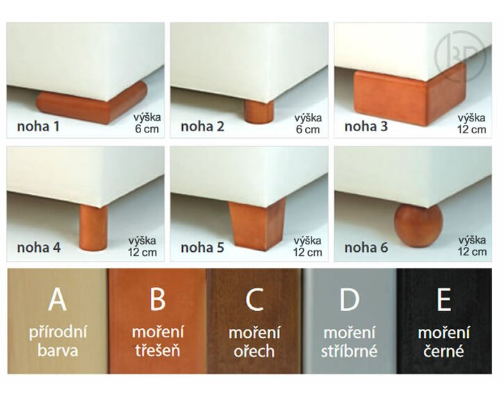 Nožky postele boxspring Luigi Nožky postele boxspring Luigi