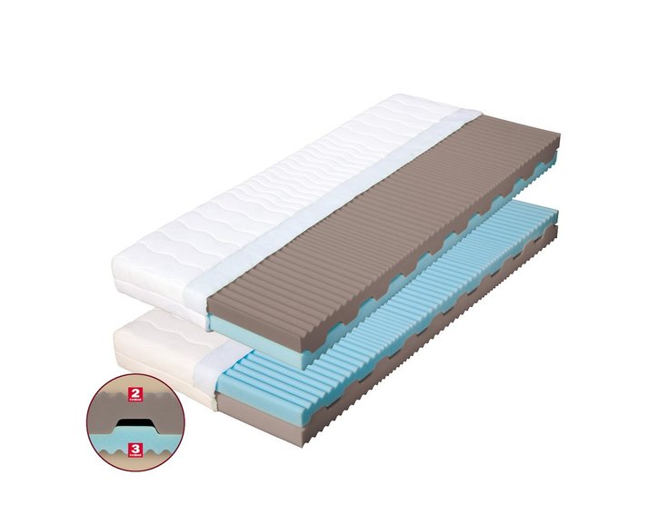 Zdravotní matrace NORA 1+1 Zdarma 17cm, 100x220cm, 110kg Zdravotní matrace NORA 1+1 Zdarma 17cm, 100x220cm, 110kg