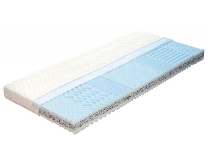 Tvrdší zdravotní sendvičová matrace TAMARA 14cm, 90x190cm, 130kg, 7 zón Tvrdší zdravotní sendvičová matrace TAMARA 14cm, 90x190cm, 130kg, 7 zón
