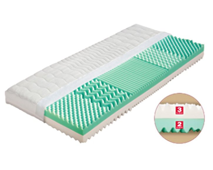 Středně tvrdá  sendvičová matrace ELIS 1+1 ZDARMA, 18cm,  180x200cm, 120kg, 5 zón Středně tvrdá  sendvičová matrace ELIS 1+1 ZDARMA, 18cm,  180x200cm, 120kg, 5 zón