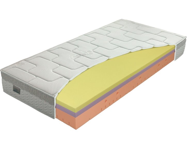 Středně tvrdá matrace GALAXY VISCOSTAR, 25cm, 180x200cm, 140kg, líná pěna Středně tvrdá matrace GALAXY VISCOSTAR, 25cm, 180x200cm, 140kg, líná pěna