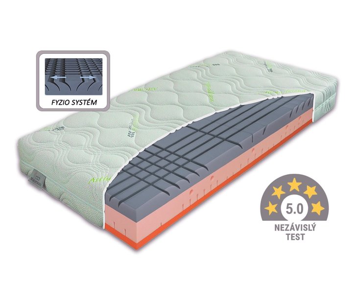 Ortopedická matrace BIOSTRETCH, 25cm, 140x200cm, 150kg Ortopedická matrace BIOSTRETCH, 25cm, 140x200cm, 150kg