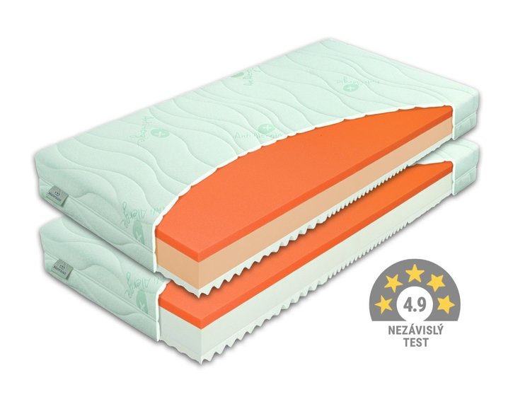 Zdravotní matrace BROOKLYN, 20cm, 80x210cm, 130kg, 1+1 Zdarma Zdravotní matrace BROOKLYN, 20cm, 80x210cm, 130kg, 1+1 Zdarma