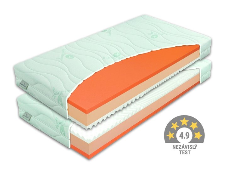 Tvrdší zdravotní matrace BROOKLYN HARD 1+1 Zdarma, 20cm, 80x200cm, 130kg, lína pěna Tvrdší zdravotní matrace BROOKLYN HARD 1+1 Zdarma, 20cm, 80x200cm, 130kg, lína pěna