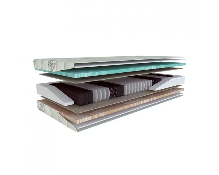 PRIMATOR BIOGREEN - složení PRIMATOR BIOGREEN - složení