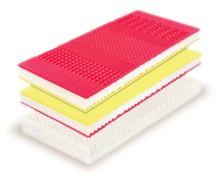 Středně tvrdá matrace sendvičová RIVIERA PLUS, 18cm, 180x200cm, 110kg Středně tvrdá matrace sendvičová RIVIERA PLUS, 18cm, 180x200cm, 110kg