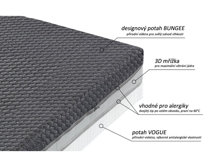 Prémiová středně tuhá ortopedická matrace ARMANDO, 25cm, 150kg, latex-gelová pěna Prémiová středně tuhá ortopedická matrace ARMANDO, 25cm, 150kg, latex-gelová pěna